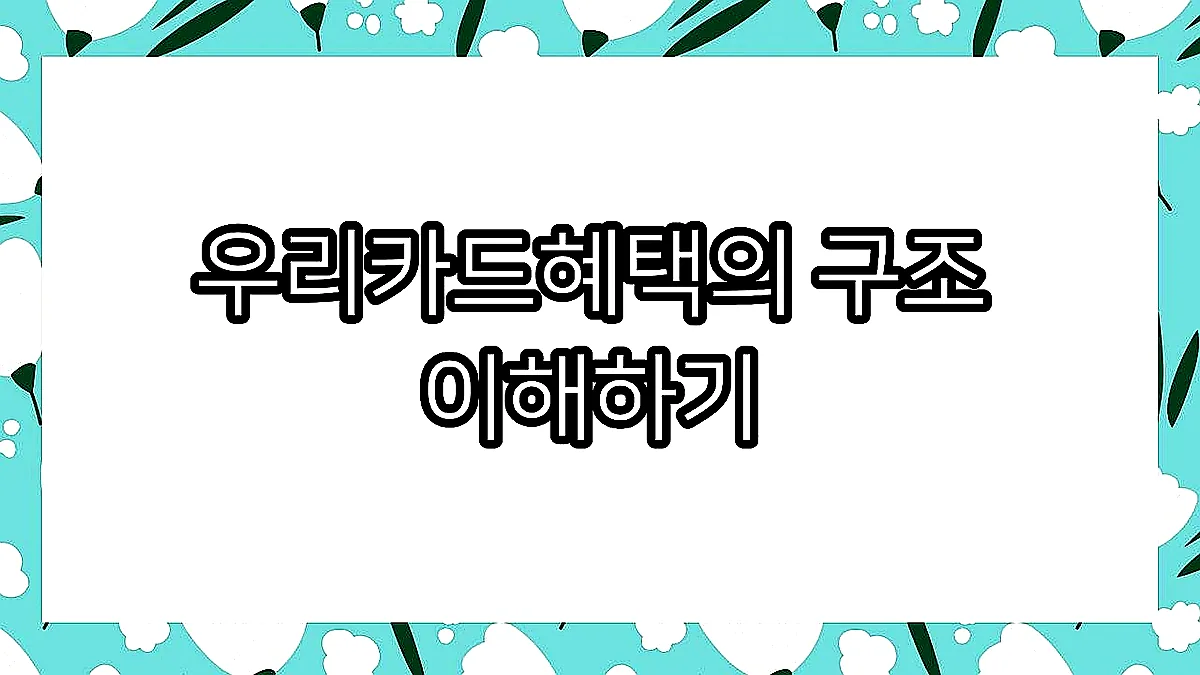 글의 우리카드혜택의 구조 이해하기 이미지 글의 우리카드혜택의 구조 이해하기 이미지