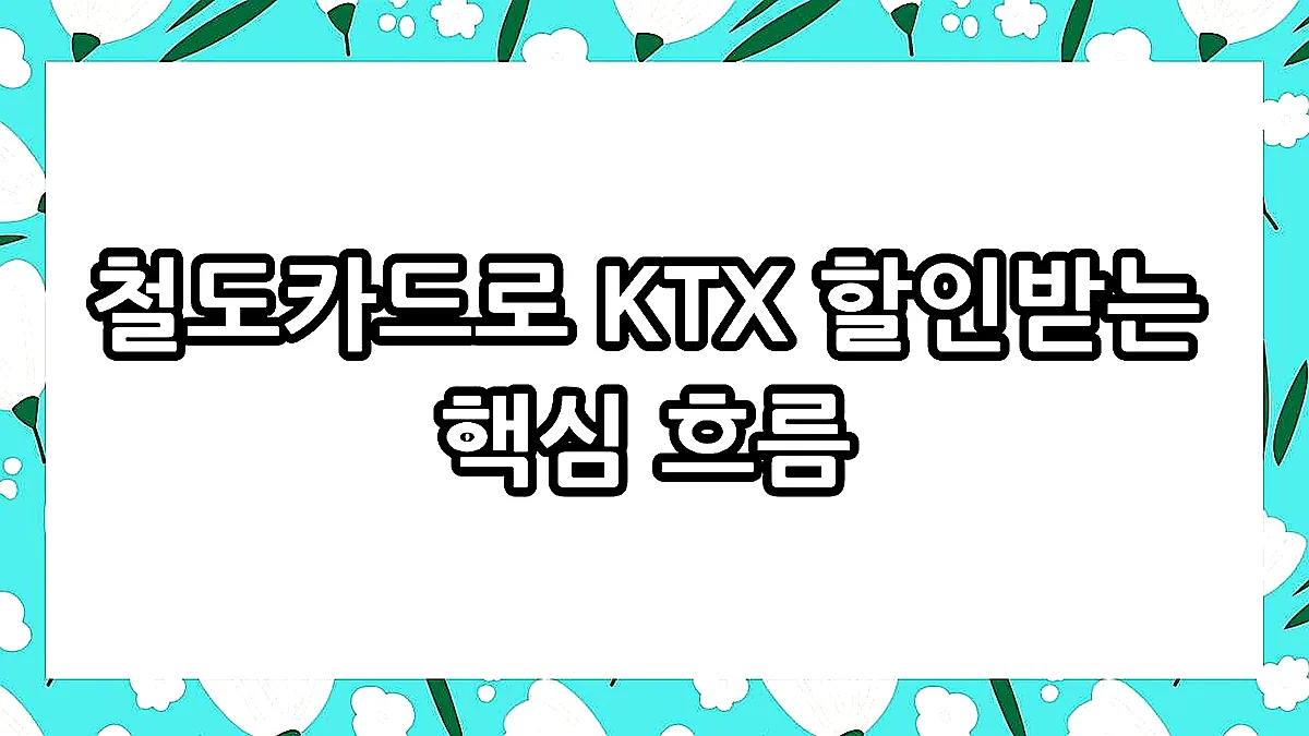 글의 철도카드로 KTX 할인받는 핵심 흐름 이미지 글의 철도카드로 KTX 할인받는 핵심 흐름 이미지